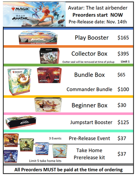 Preorders are open for MTG: Avatar