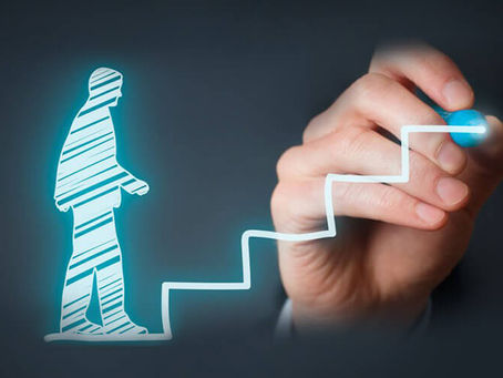 Introspection A Source for Self-Improvement