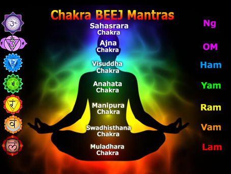 Chakra Beej Mantras – The Sounds of the Chakras