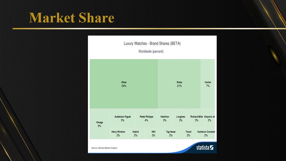 Slide3