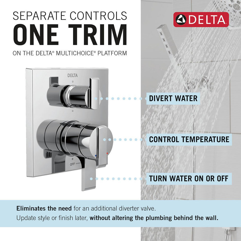Thumbnail: Delta Delta Modern, Angular Moni… Series Valve Trim — T27967