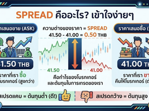 Spread คืออะไร มีวิธีคิดยังไง ?