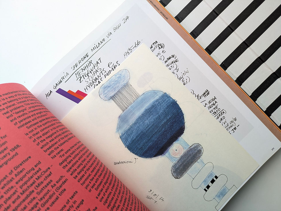 サムネイル： SOTTSASS / PHILIPPE THOME