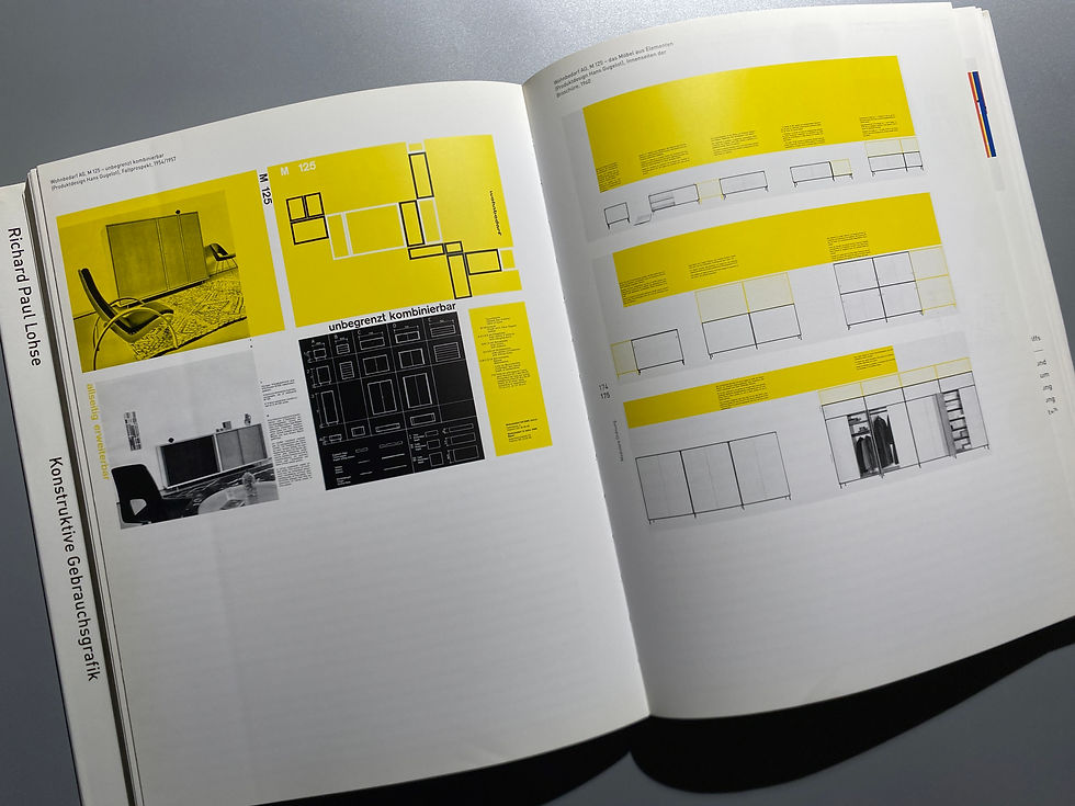 サムネイル： Konstruktive Gebrauchsgrafik / Richard Paul Lohse