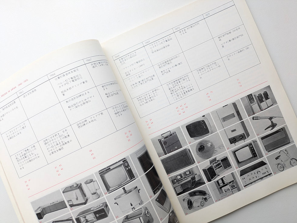 サムネイル： 工芸ニュース 1971年 Vol.39 No.4