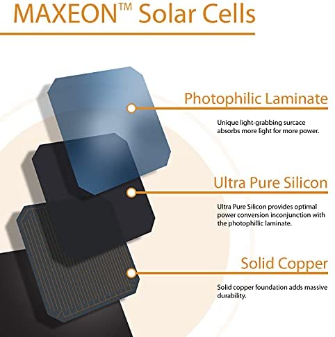 Sunpower solar panels 