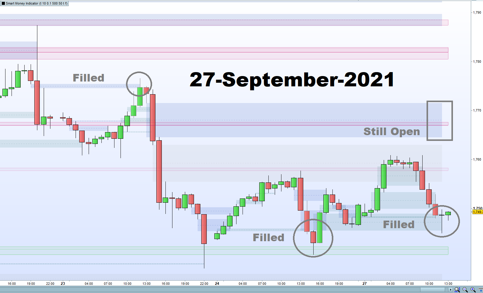 SMI-Update.webp