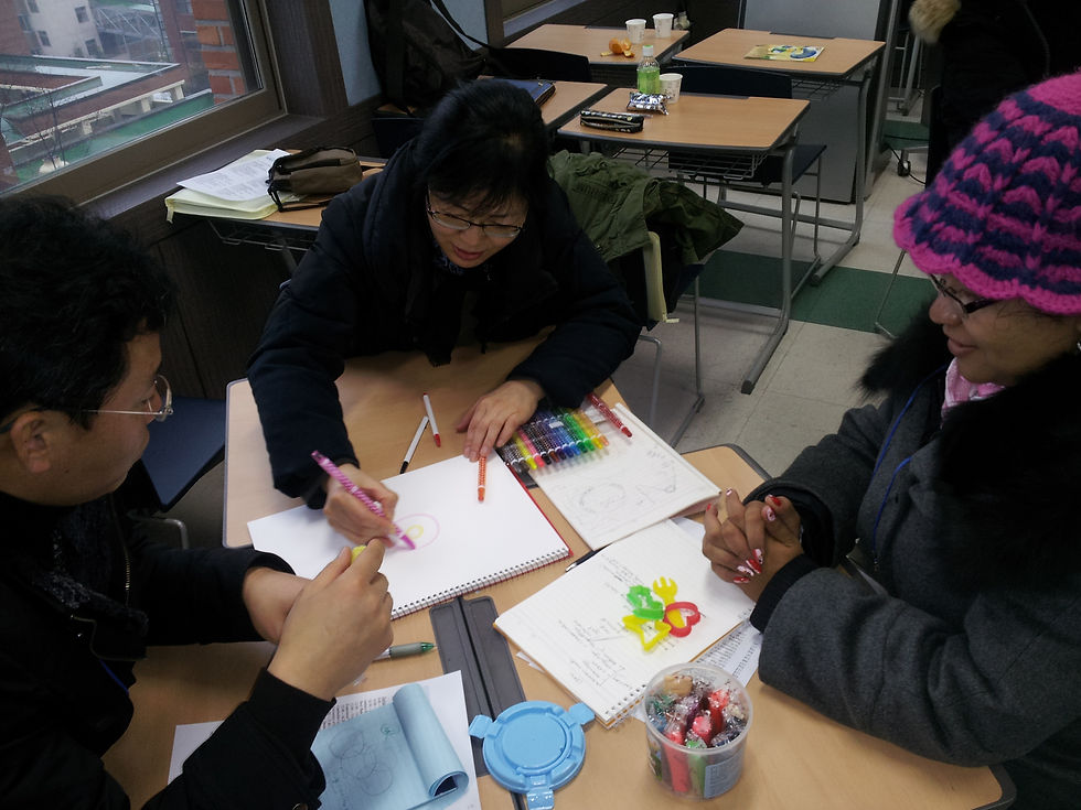 Art as Experience Workshop
