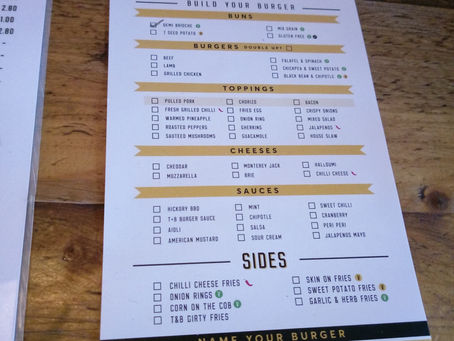 Time and beef - make your own burger joint