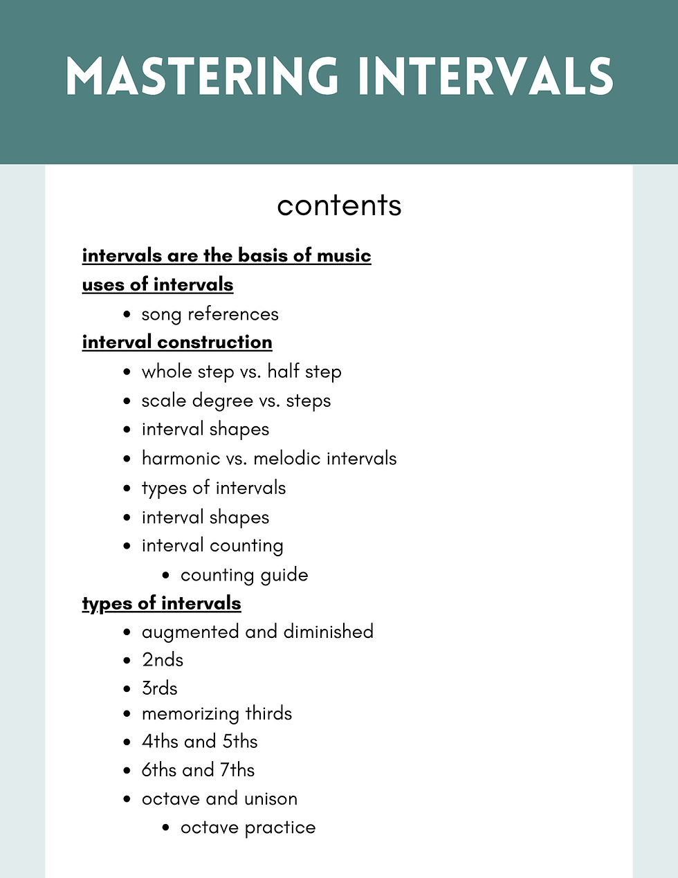 Thumbnail: MASTERING INTERVALS: eBook + Presentation