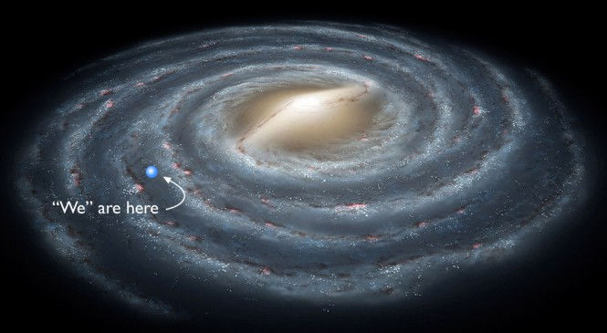 Our Milky Way (Spiral) Galaxy