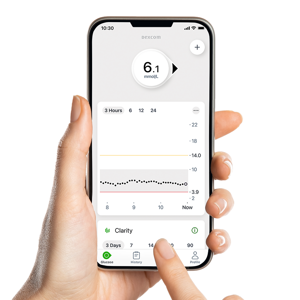 Kontinuirano spremljanje glukoze je pri osebah s SB1 ali SB2 nujno.