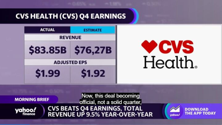 CVS Health Q4 earnings report showing actual revenue of $83.85B and estimated revenue of $76.27B, highlighting strong financial performance.