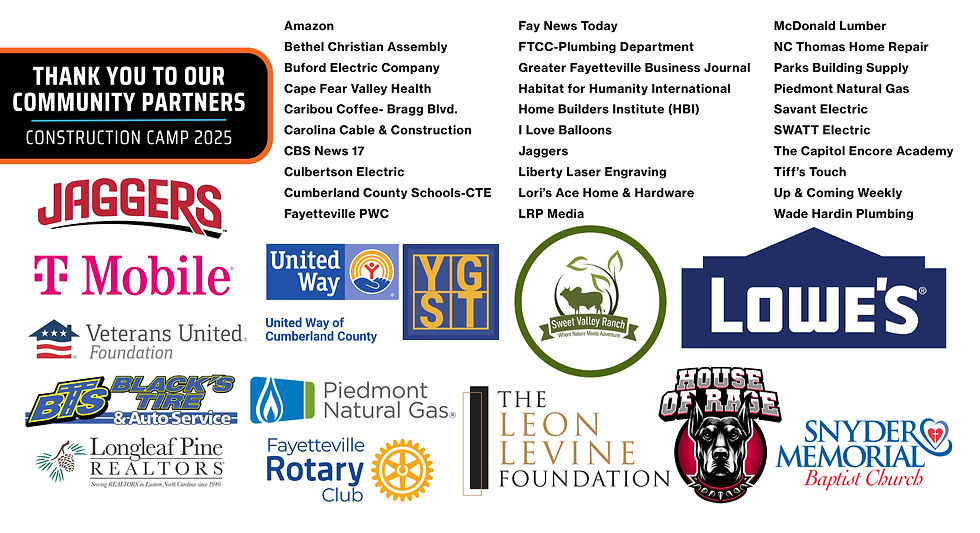 We are already preparing for Construction Camp 2026. Here's how you can help.