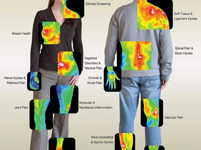 Location, location, location! We travel so you don’t have to!