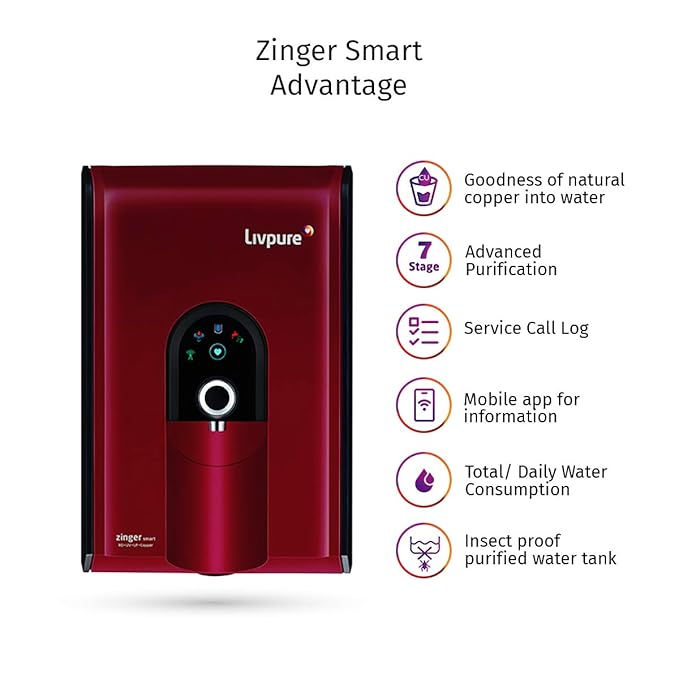 थंबनेल: Livpure Zinger Smart IOT Enabled+Copper+RO+UV+UF+Mineralizer