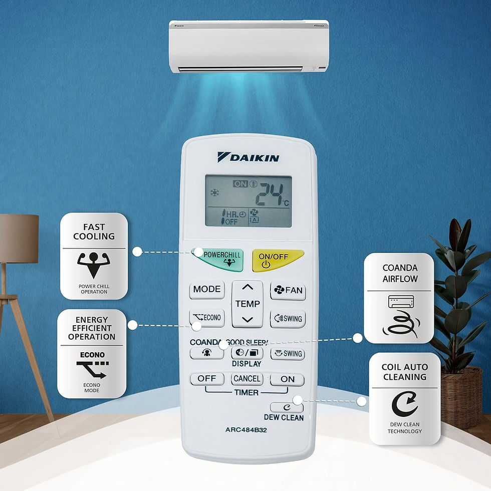 Thumbnail: Daikin 1.5 Ton 3 Star Inverter Split AC MTKL50U