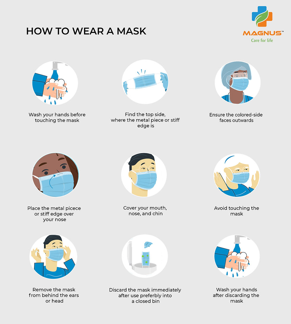 Thumbnail: Magnus FFP2 N95 Face Masks - Pack of 20