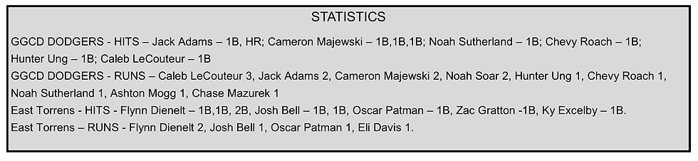 STATISTICS.jpg