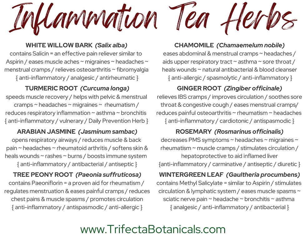 Thumbnail: inflammation tea blend herbal benefits