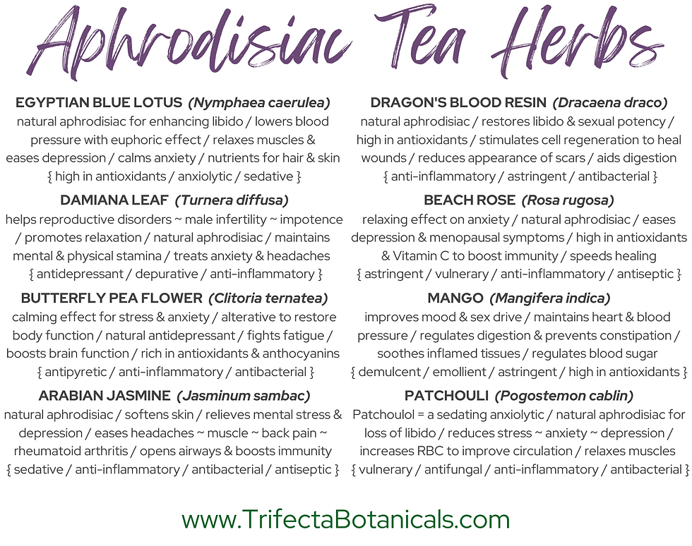 Thumbnail: aphrodisiac tea herbs