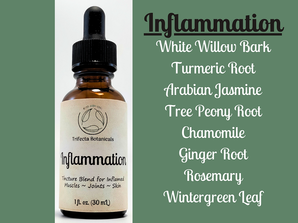 Thumbnail: inflammation tincture blend benefits