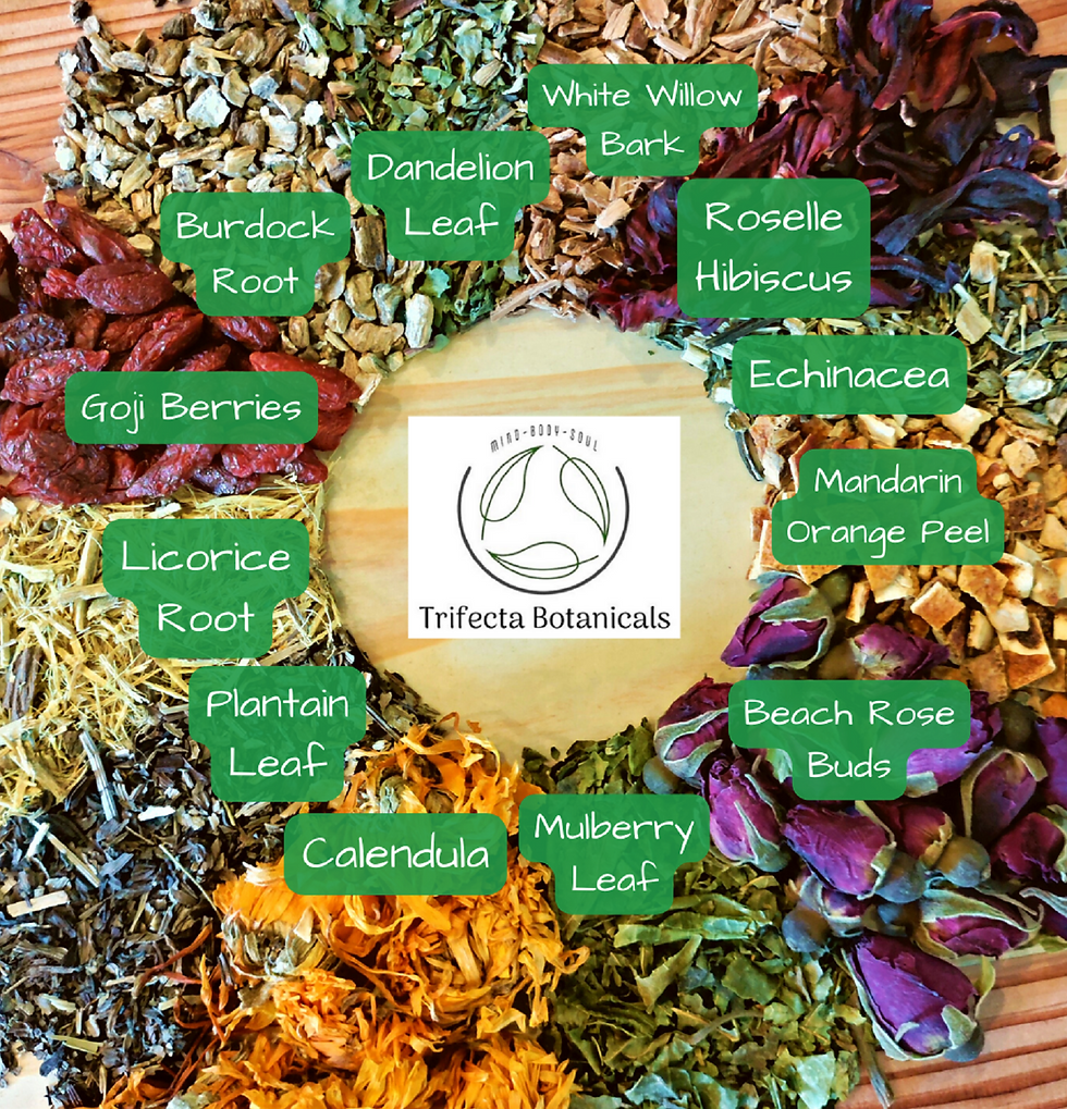 hoppy and healthy forage blend herbs