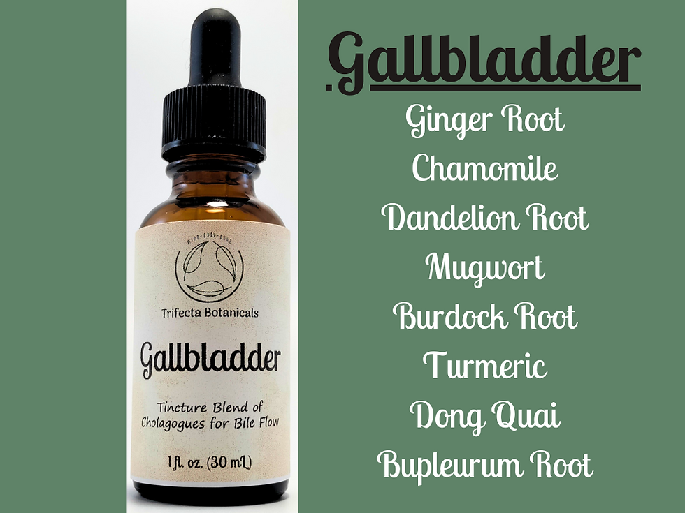 Thumbnail: gallbladder tincture blend benefits