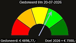 Doneermeter 20-07-26_edited.jpg