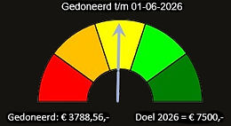 Doneermeter 01-06-26_edited.jpg