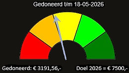 Doneermeter 18-05-26_edited.jpg
