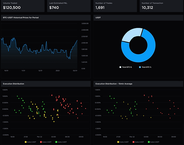 Google Chrome - â–¶ Page 1 - SellSides EMM Hub. 2023-12-27 at 11.34.36 AM.png