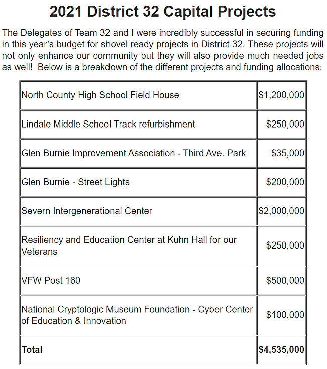 capitol projects (2).png