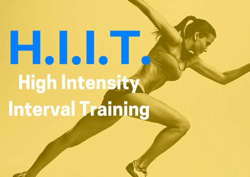 high intensity interval training videos