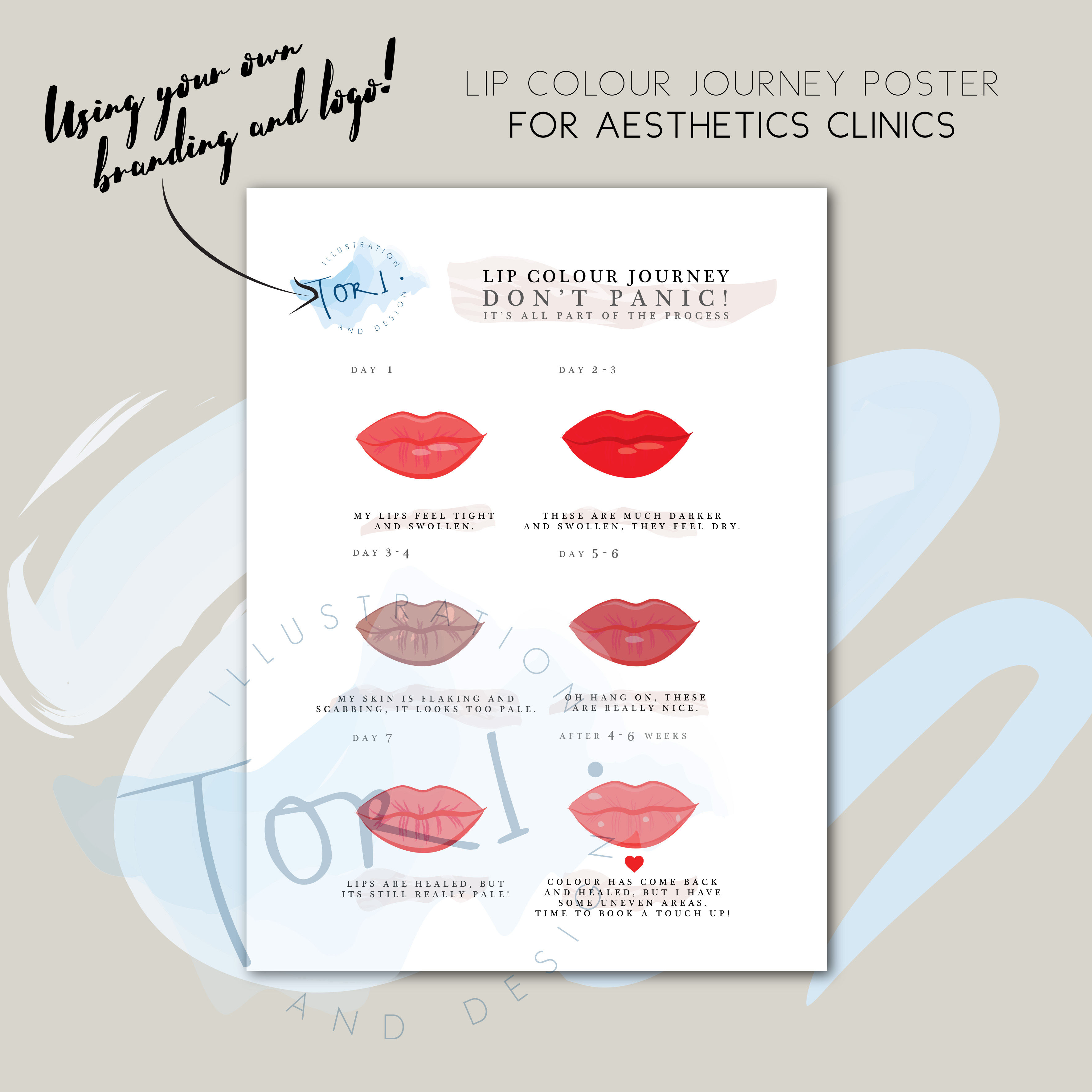 Aesthetics Printed Poster - Lip Colour Journey with your logo