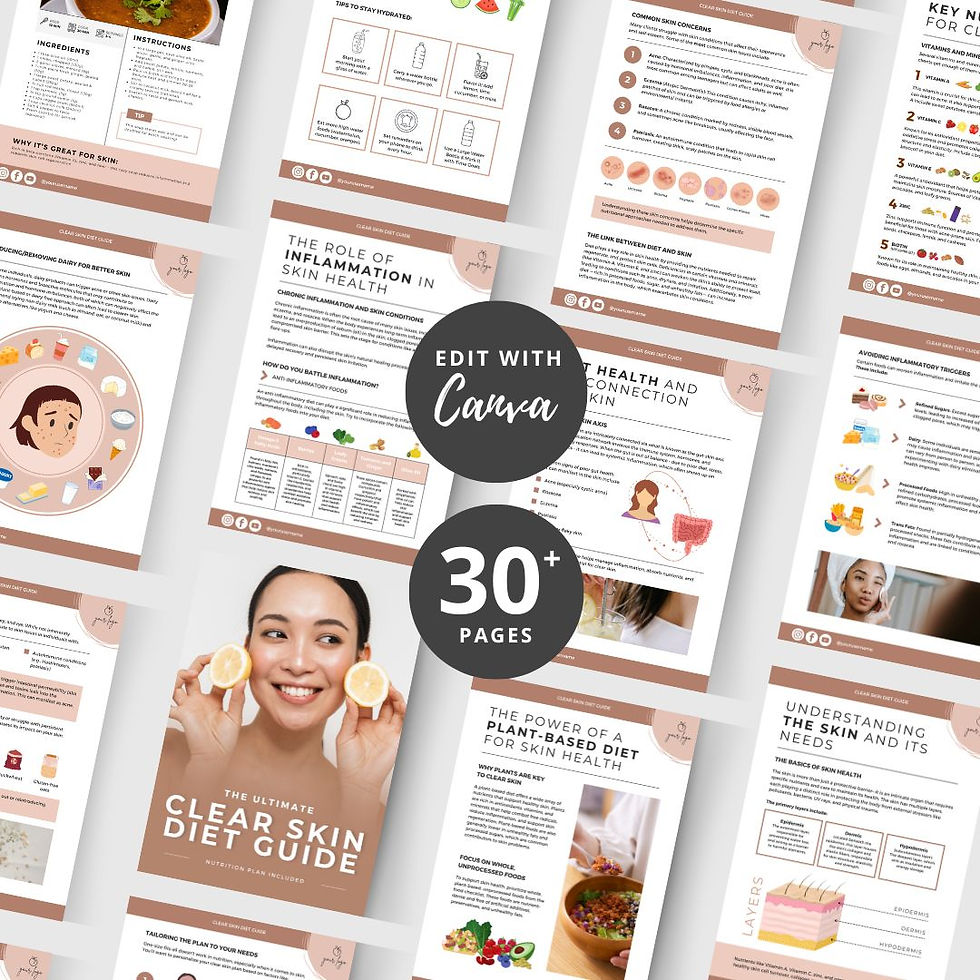 Thumbnail: DFY | Clear Skin Diet Guide: Nutrition, Recipes & More