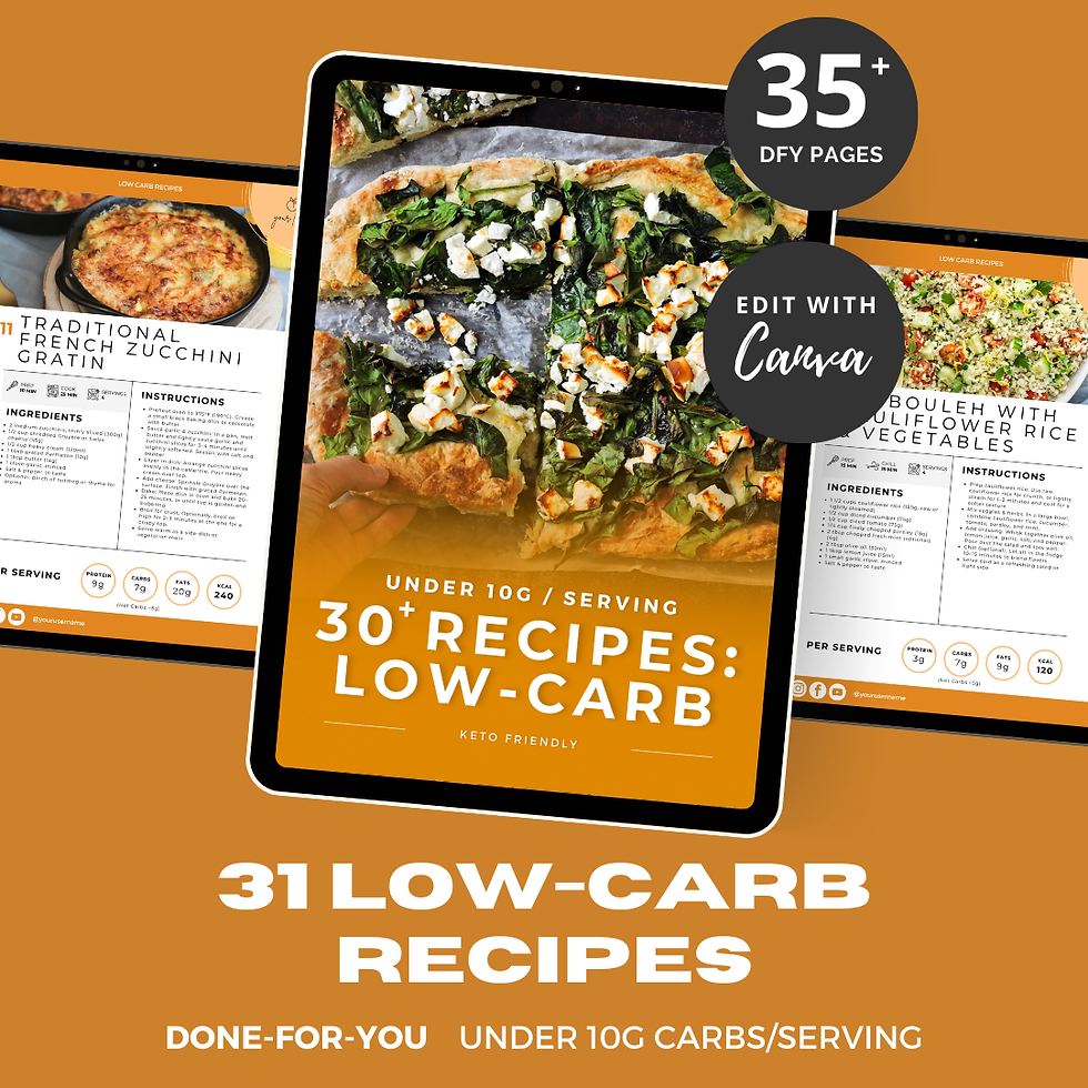 Thumbnail: DFY | Low Carp Recipes: Keto Friendly