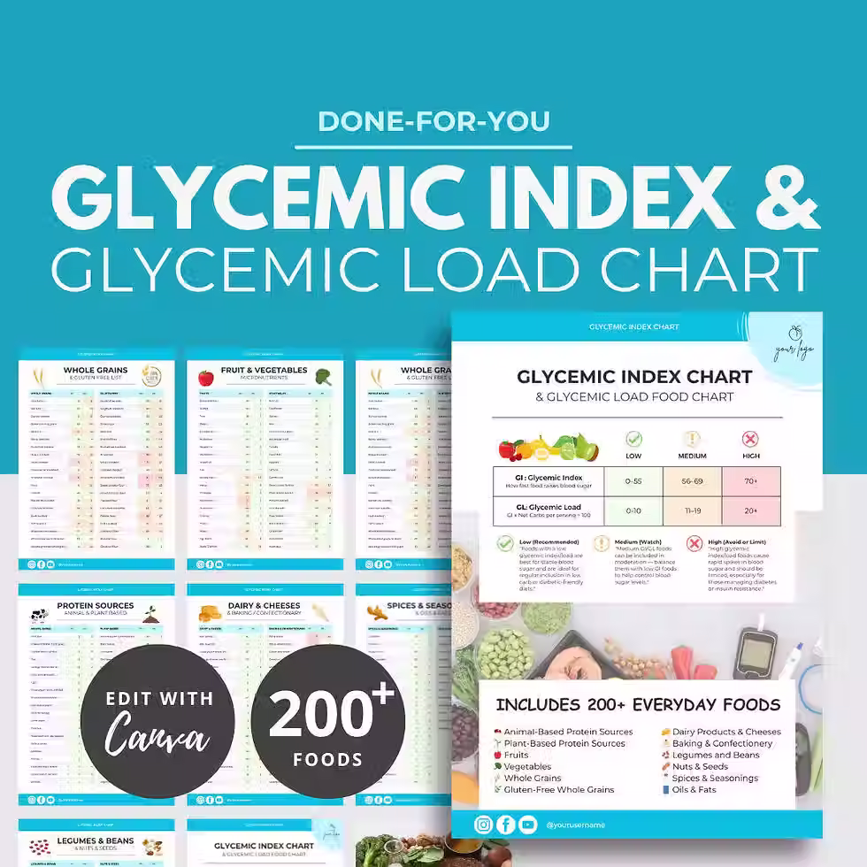 DFY | Glycemic Index Food Chart: Cheat Sheets