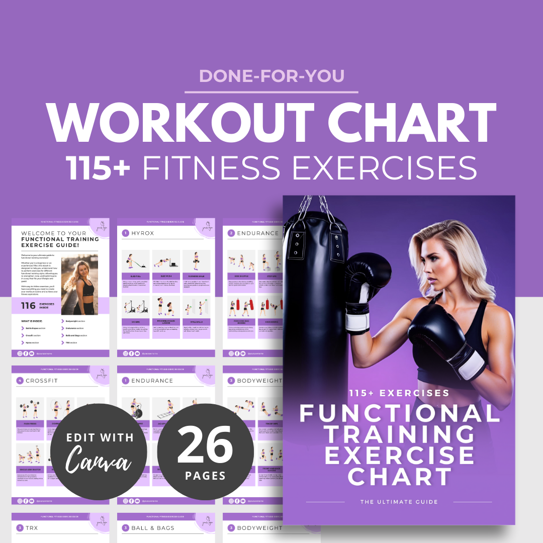DFY | 115+ Functional Training Exercise Chart: Womens