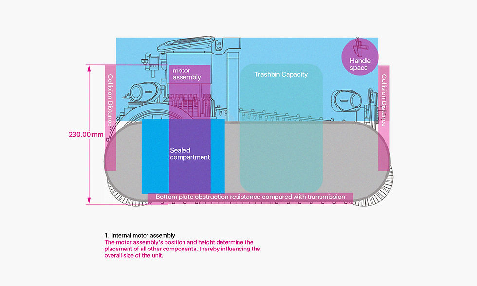 20250709_Aiper_3D 3.jpg