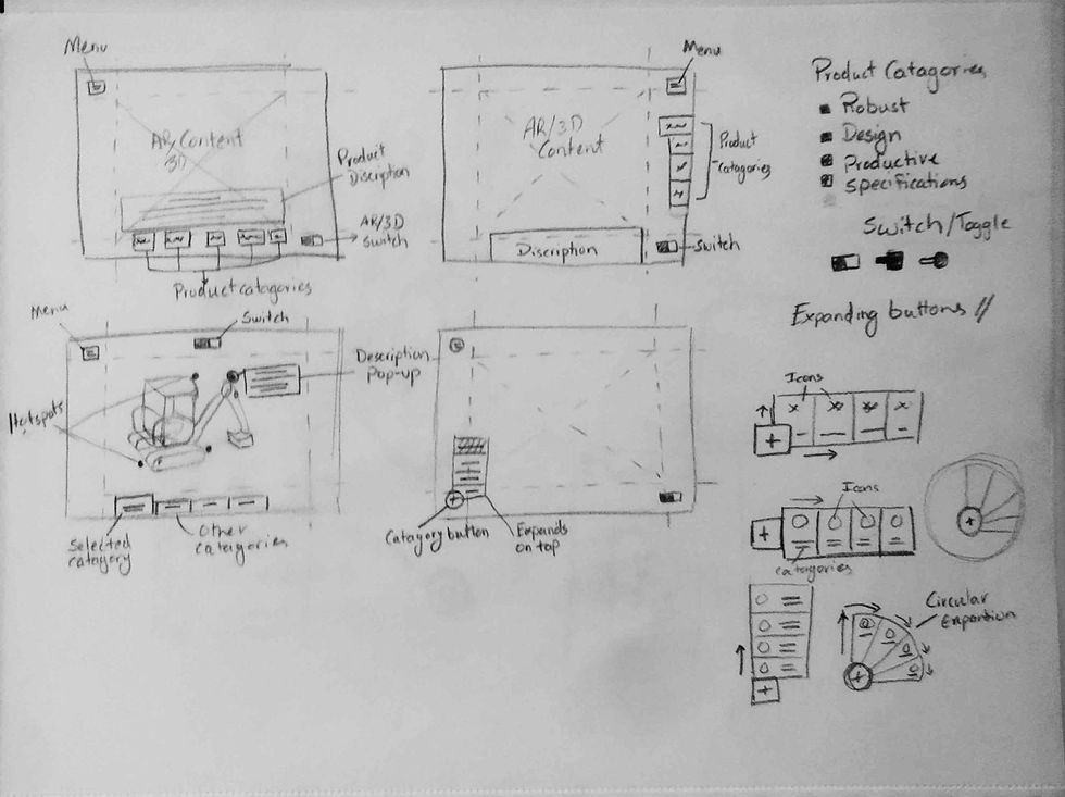 Rough sketches-UI