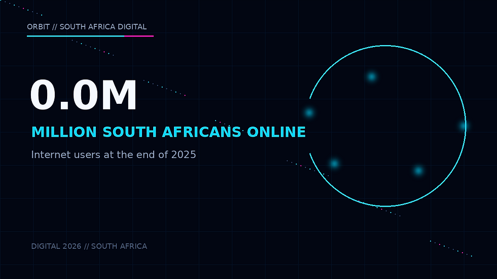 At the end of 2025 there were approximately 127 million cellular mobile connections active in South Africa — equivalent to roughly 196% of the country's population.