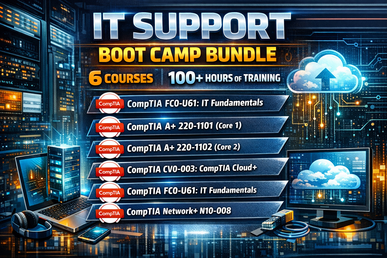 IT Support Boot Camp Bundle