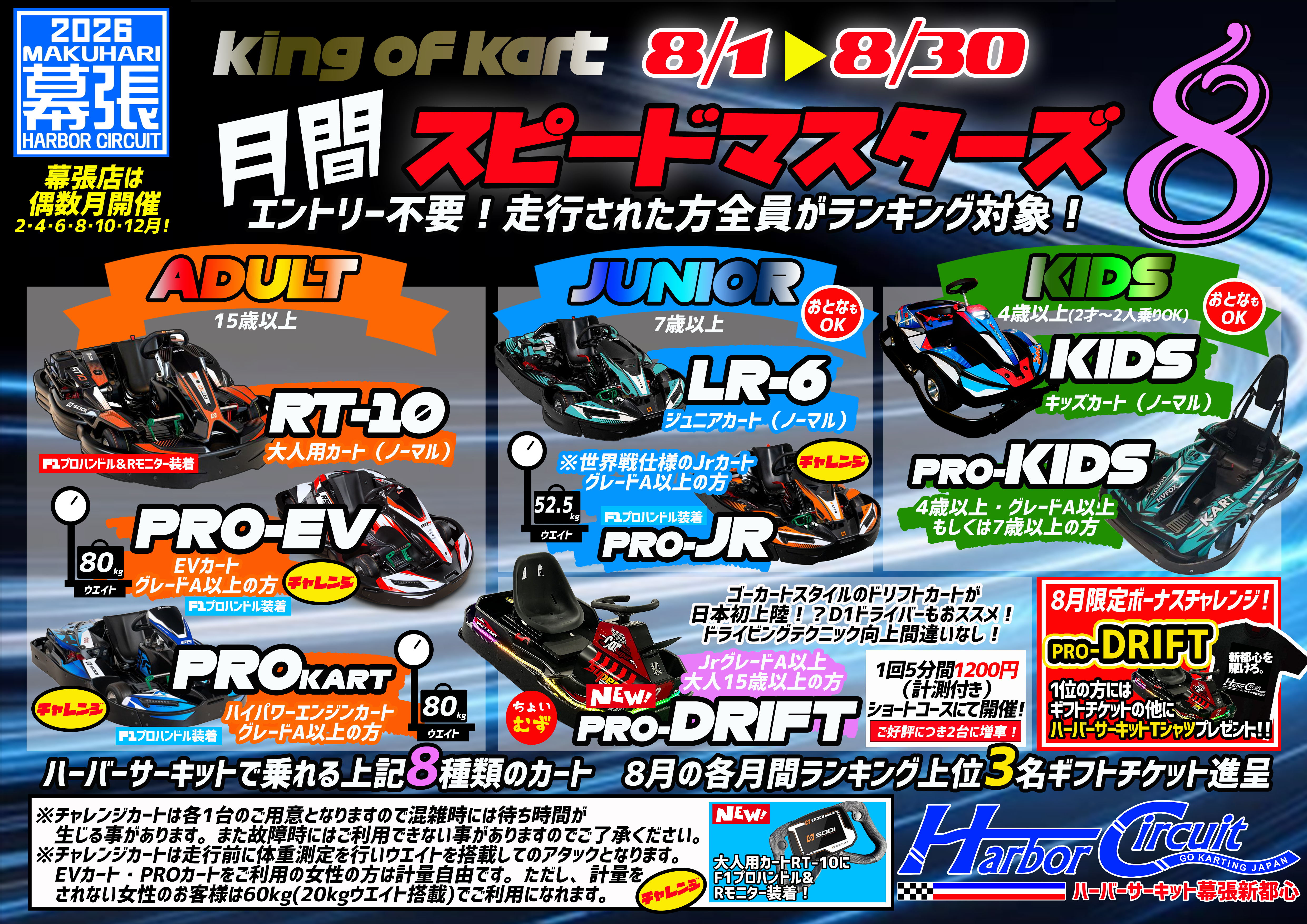 8/1~8/31 スピードマスター8開催!