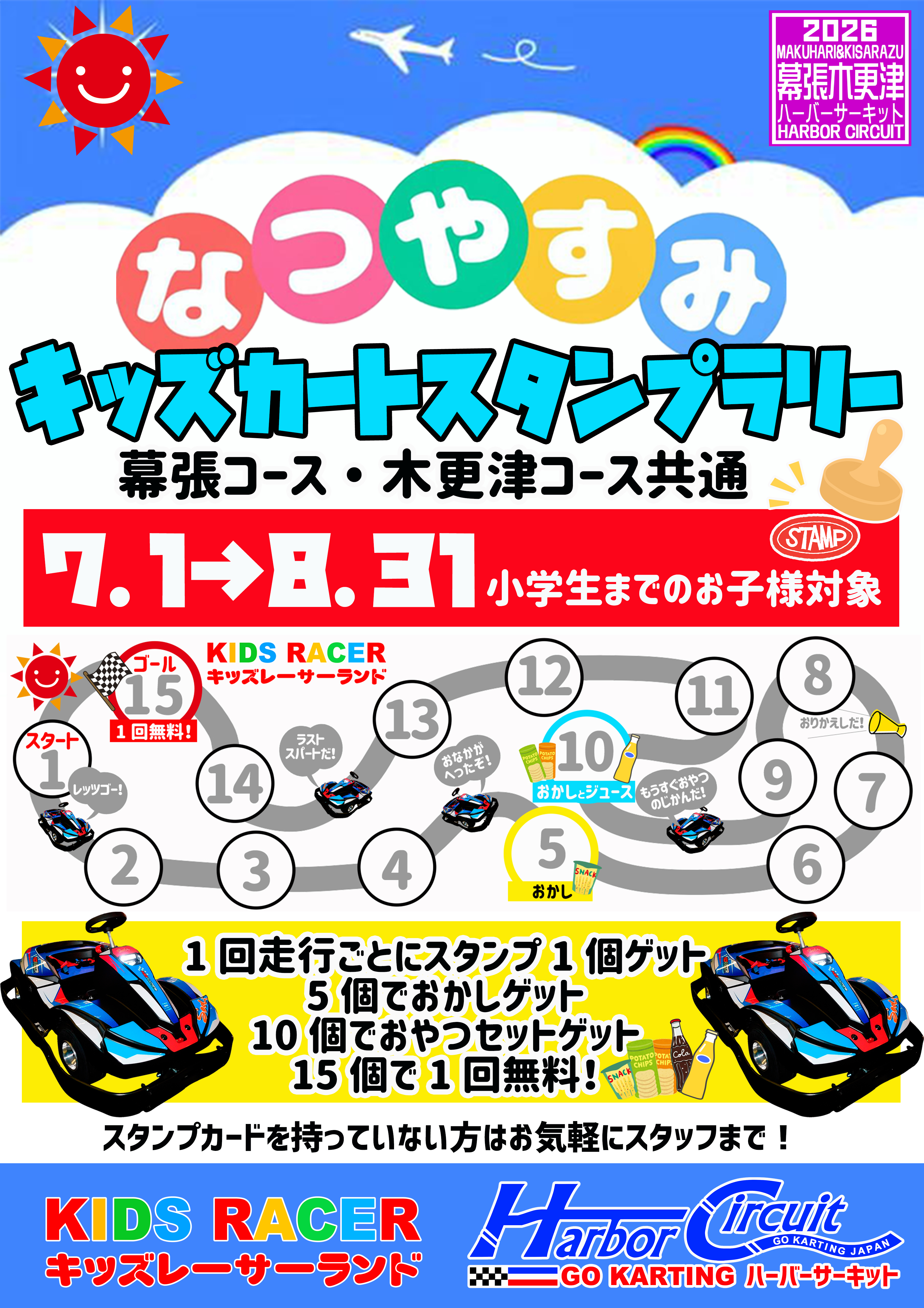 夏休みキッズカートスタンプラリー