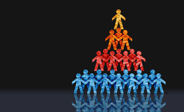 How Status Is Communicated