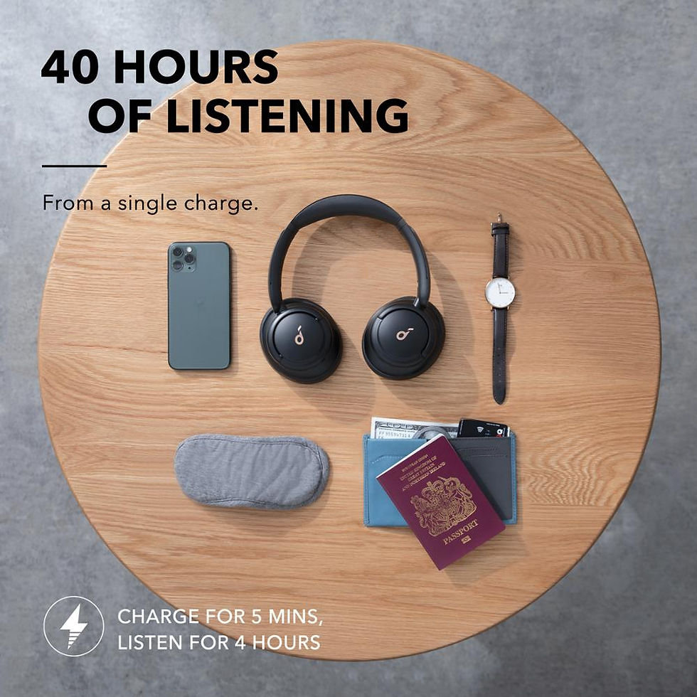 Thumbnail: Anker Life Q30 Hybrid Active Noise Cancelling Headphones, 40H Playtime