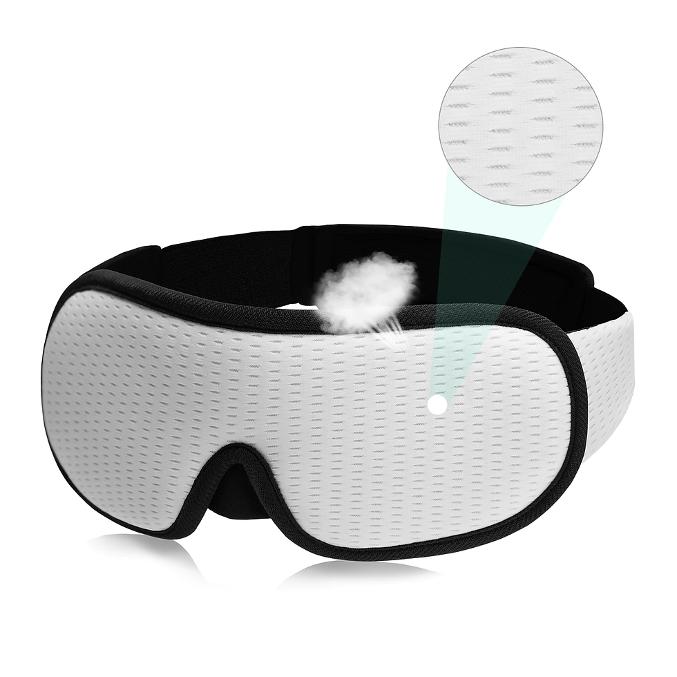 Thumbnail: 3D Sleeping Mask Block Out Light Soft Padded For Eyes