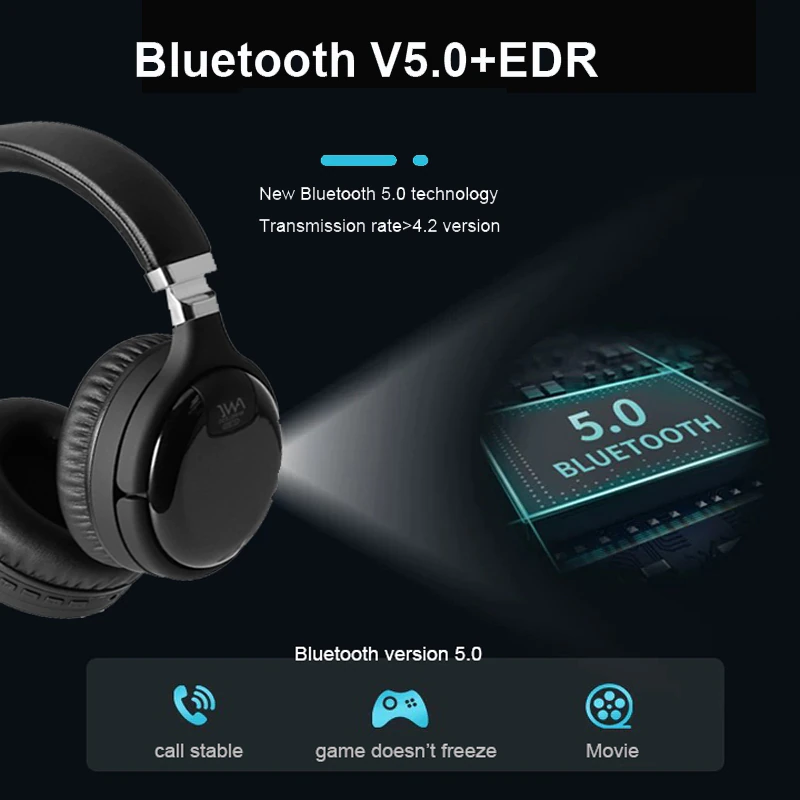Thumbnail: ANC Bluetooth Headphones Wireless Bluetooth Noise Cancelling Deep Bass With MIC