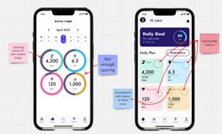 Original Design analysis